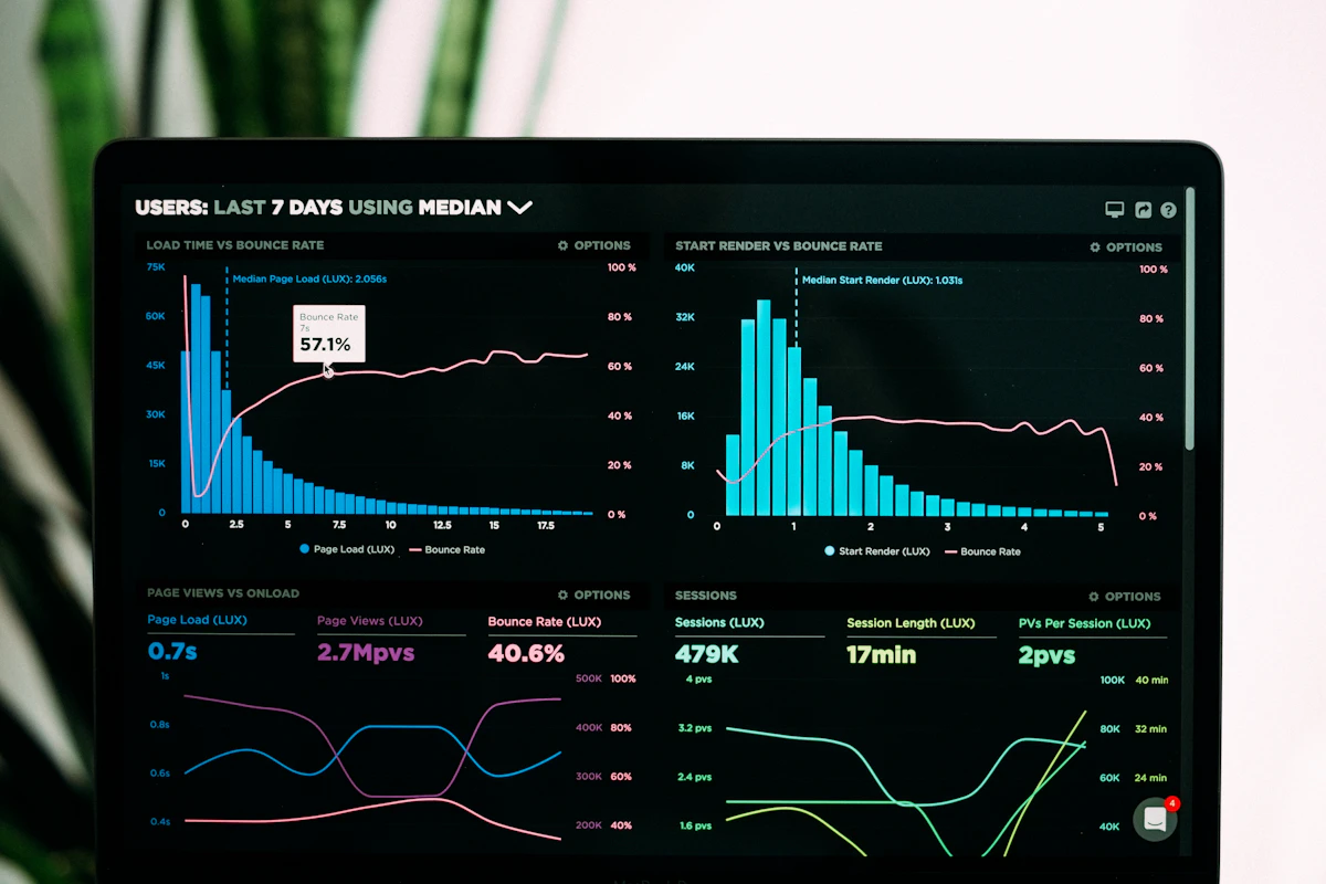Dashboard de anúncios mostrando segmentação geográfica de campanha local