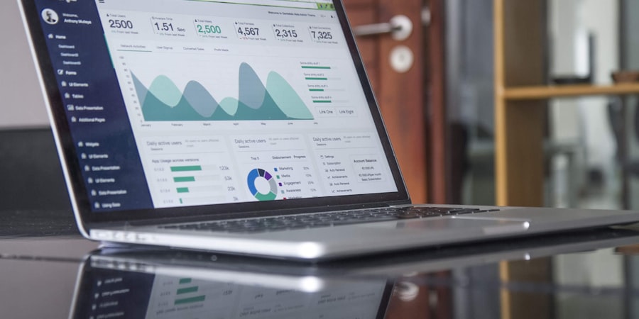 Painel de KPIs de tráfego pago com métricas de campanha