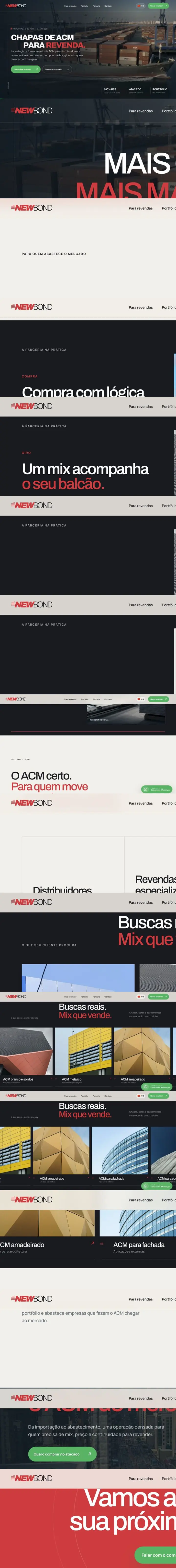 NEWBOND